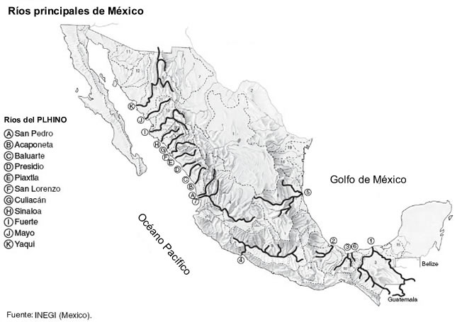 rios mexicanos